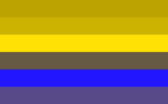 File:Rainbow Deuteranopia.svg